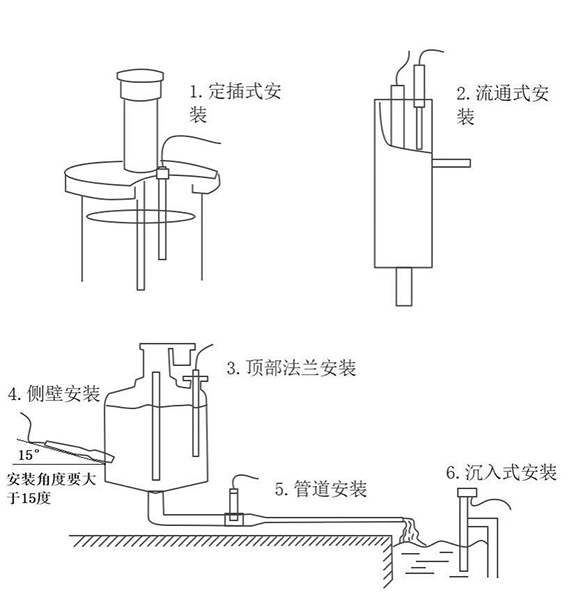 水质在线cod浊度传感器